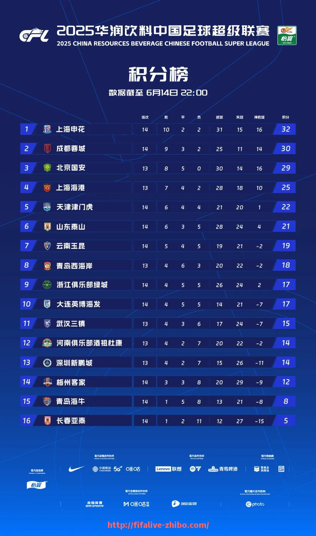 世俱杯直播-西甲联赛的门票怎么买比较方便，购票渠道和注意事项有哪些？（西甲足球门票预订app）