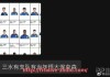 世俱杯直播-2023年篮球联赛中新人表现为何备受关注？（2022年篮球）