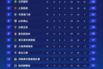 世俱杯直播-西甲联赛的门票怎么买比较方便，购票渠道和注意事项有哪些？（西甲足球门票预订app）