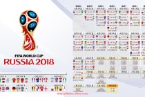 世俱杯直播-世俱杯与其他国际杯赛文化对比分析及特色展现